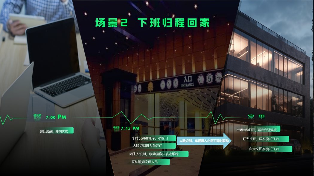 下班归程回家