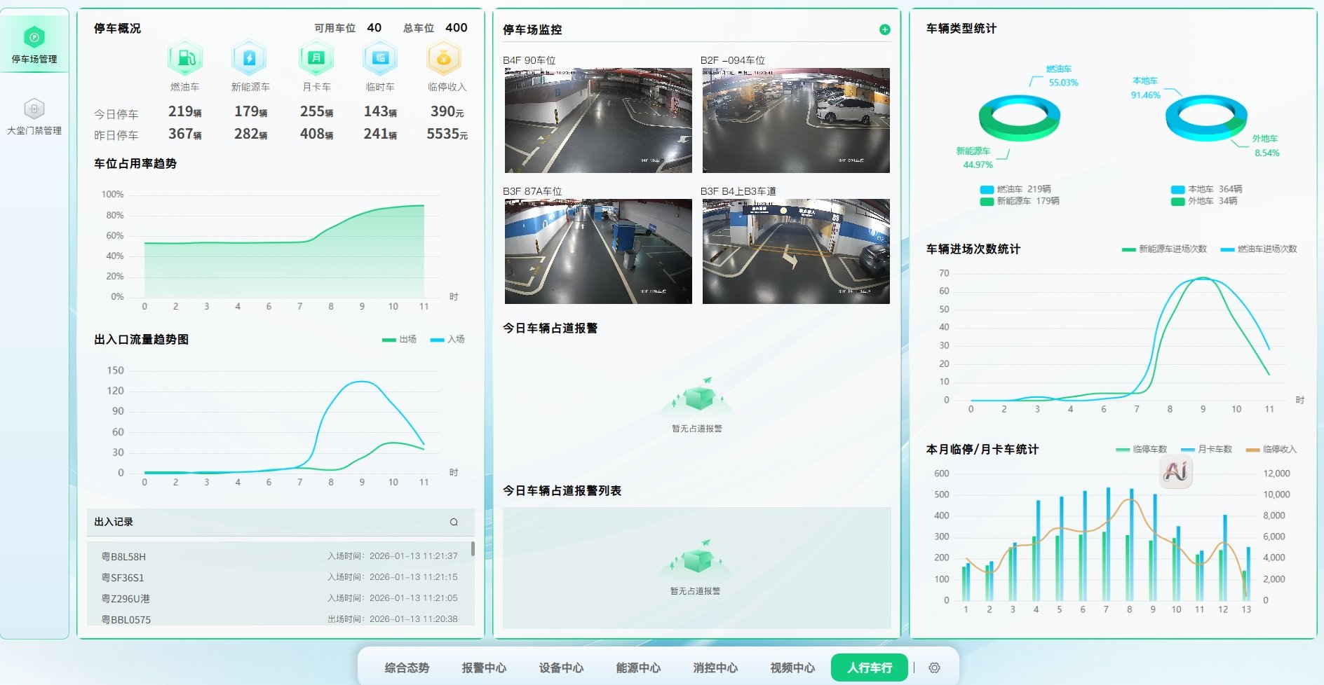 车辆通行管理